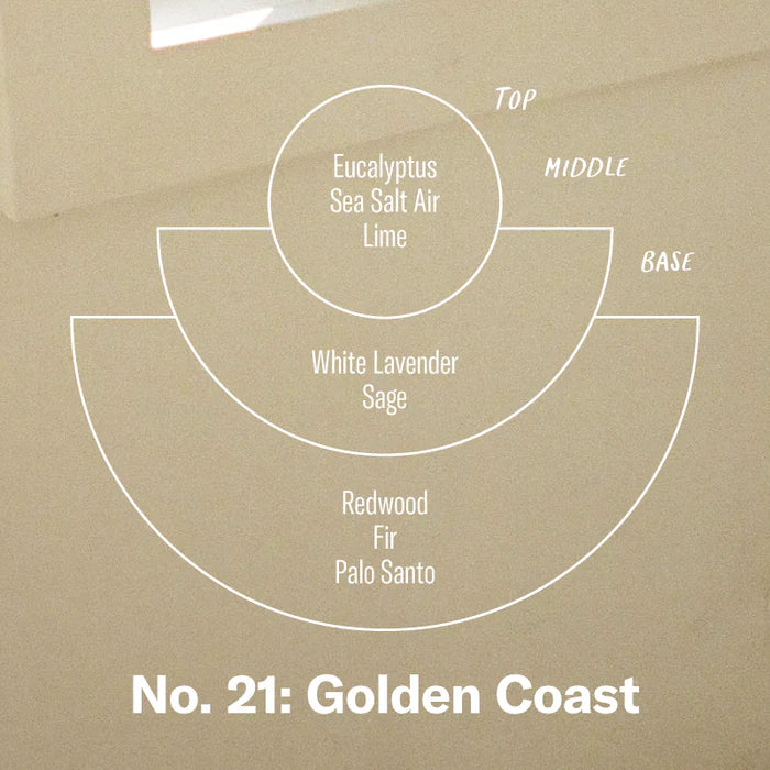 Incenso Golden Coast