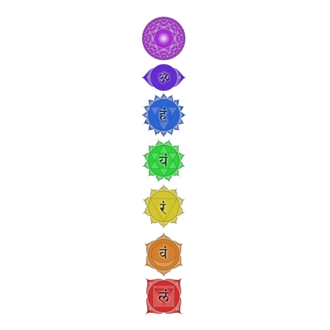 I 7 Chakra: Cosa Sono e Quale Ruolo Hanno